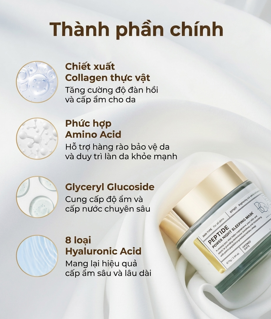 Mặt Nạ Ngủ BOM Làm Sáng, Làm Mờ Nếp Nhăn Peptide Power Night Sleeping Mask 75g