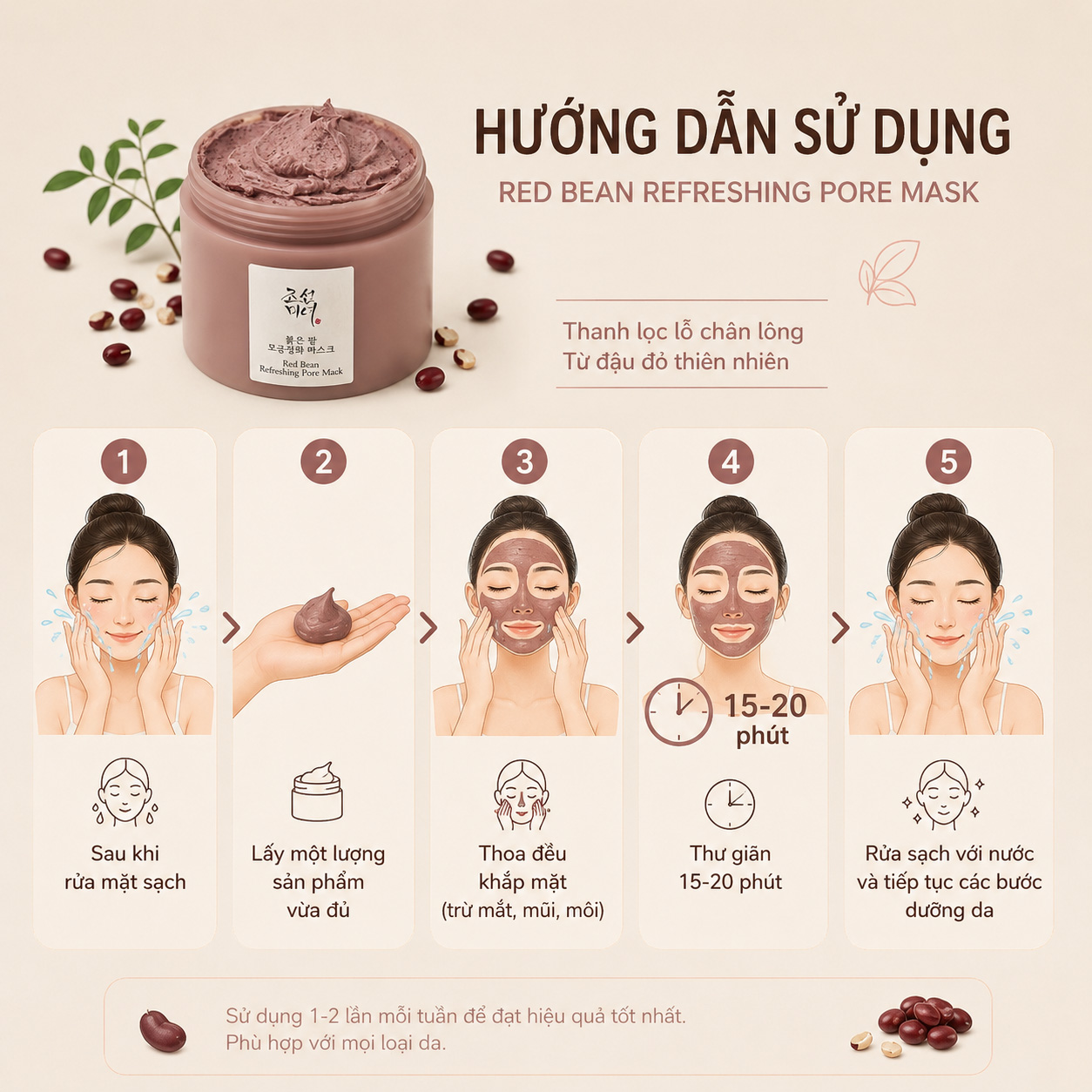 Beauty Of Joseon Red Bean Refreshing Pore Mask 140ml - All skin types, especially oily or combination skin, Skin with enlarged pores, Skin needing deep cleansing, Weekly skincare routine Beauty Of Joseon Red Bean Refreshing Pore Mask 140ml