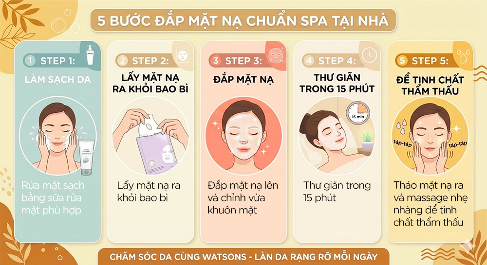 Mặt Nạ Beyond Intensive Ampoule Mask 2X Ceramide 26ml