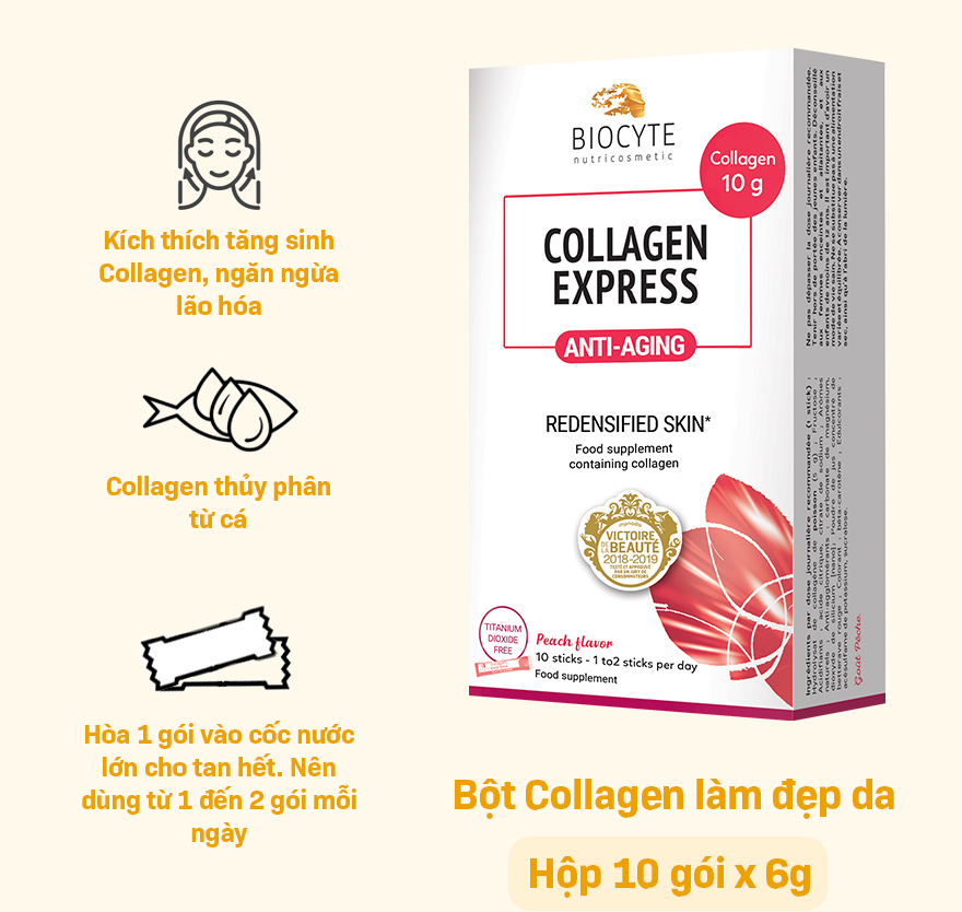Biocyte Collagen Express Anti-Aging