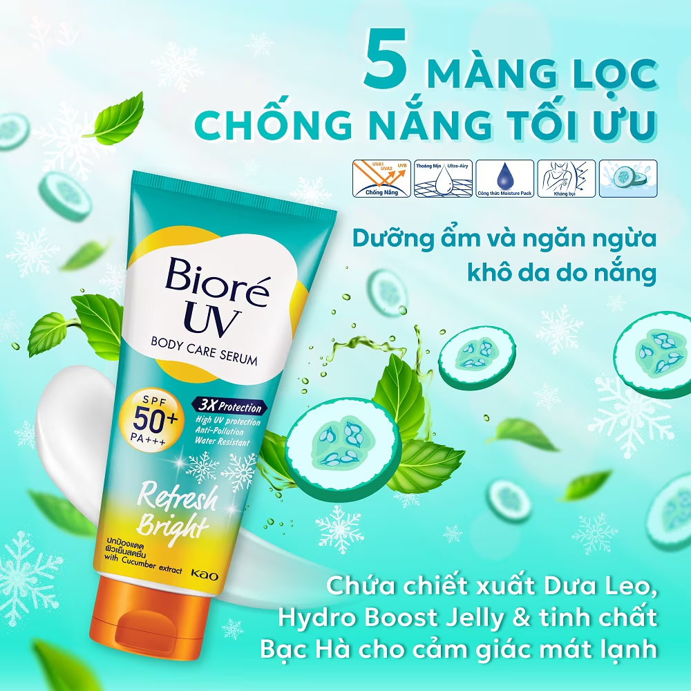Biore UV Anti-Pollution Body Care Serum Refresh Bright SPF50+ PA+++