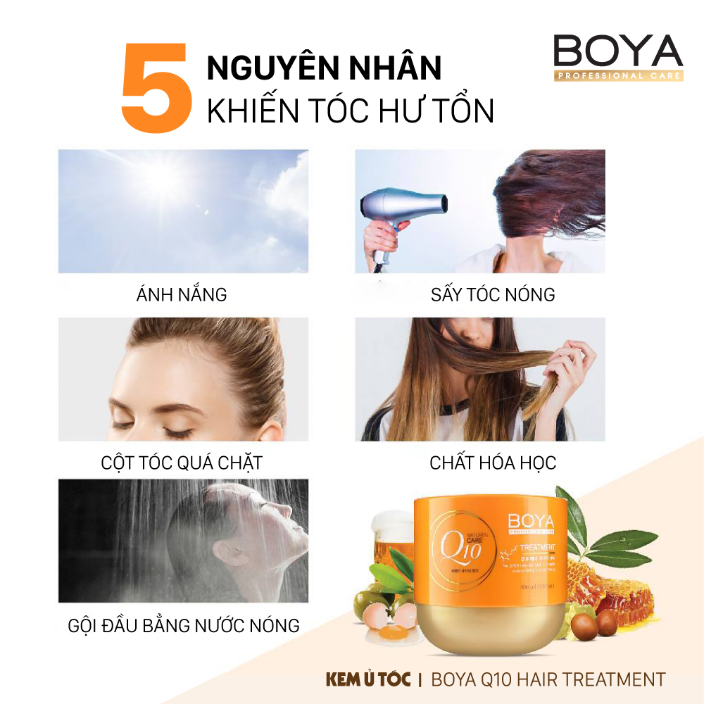 Boya Q10 Treatment