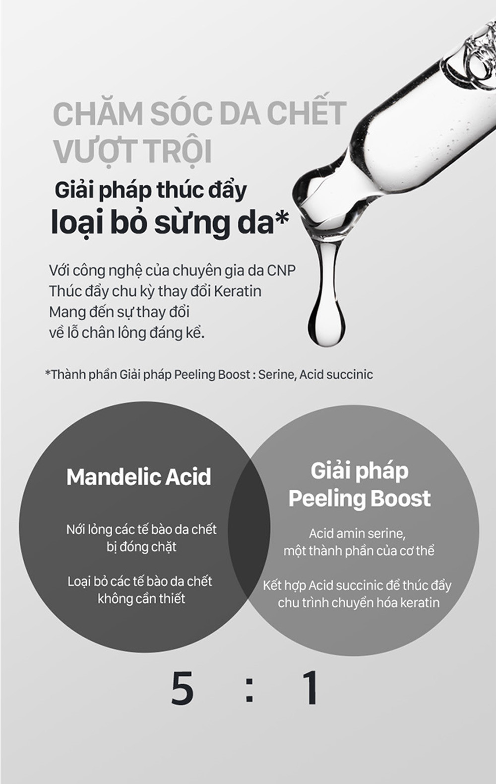 Tinh Chất CNP Derma Answer Anti-Pore Peel Ampule 15ml - 2