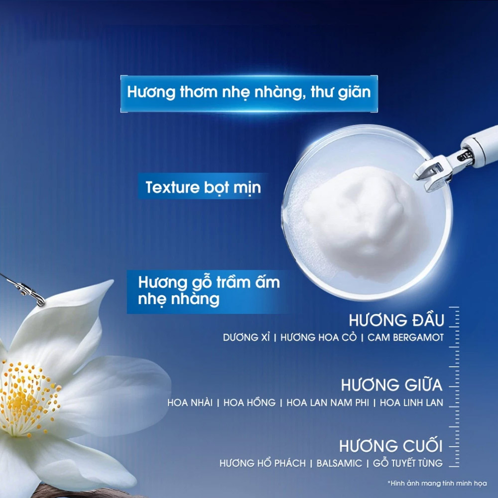 Dầu Gội Clear Scalpceuticals Pro Scalp Derma Dandruff Defense 300g