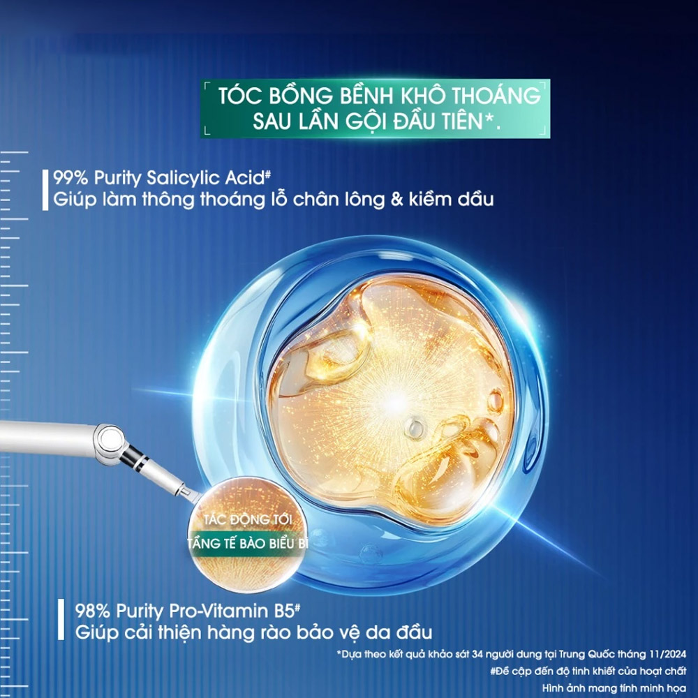 Dầu Gội CLEAR Scalpceuticals Pro Scalp Derma Sebum Control 300g