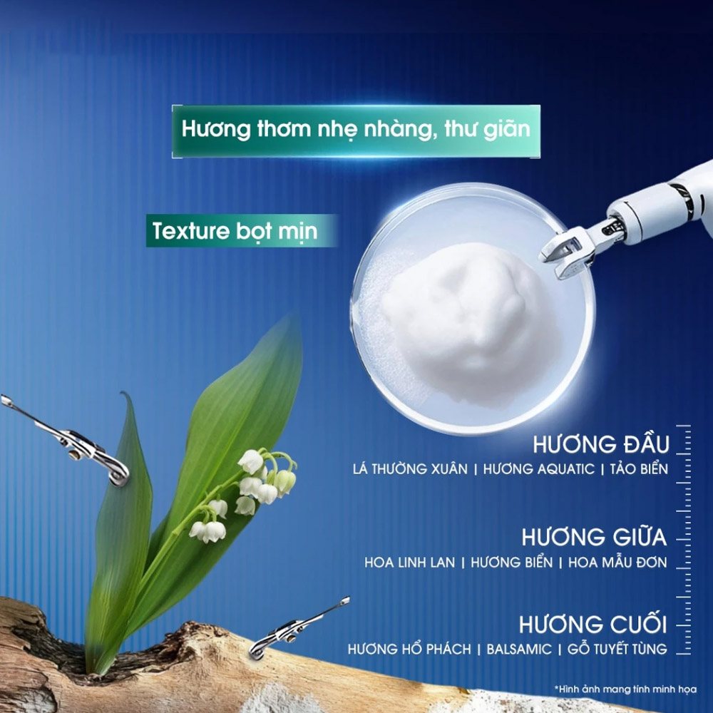 Dầu Gội CLEAR Scalpceuticals Pro Scalp Derma Sebum Control 300g