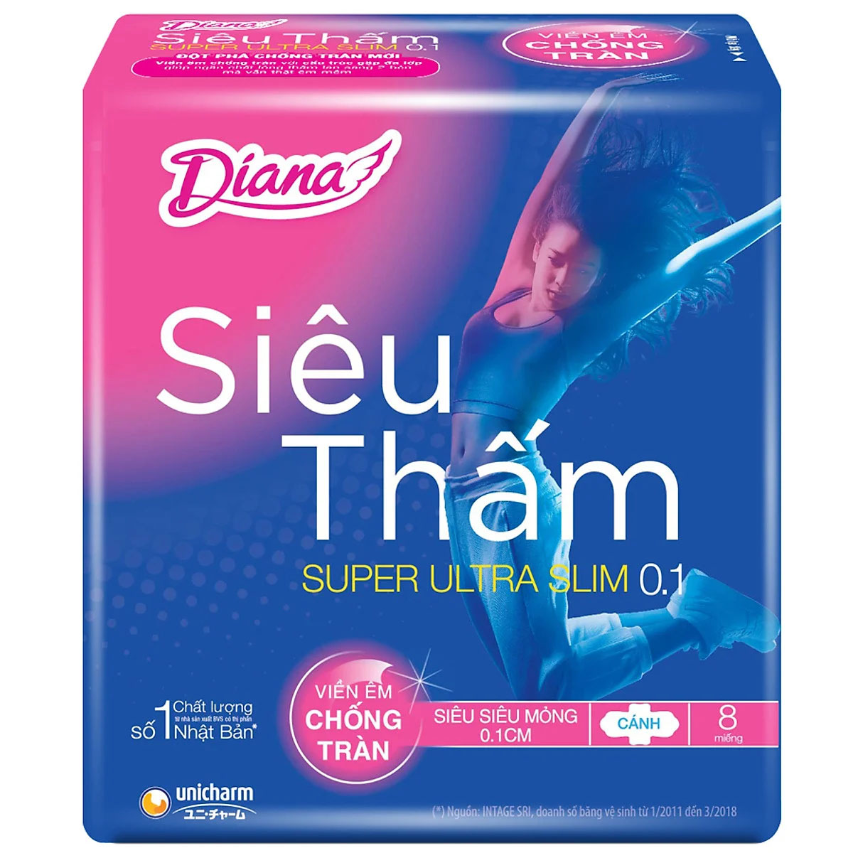 Diana Super Ultra Slim