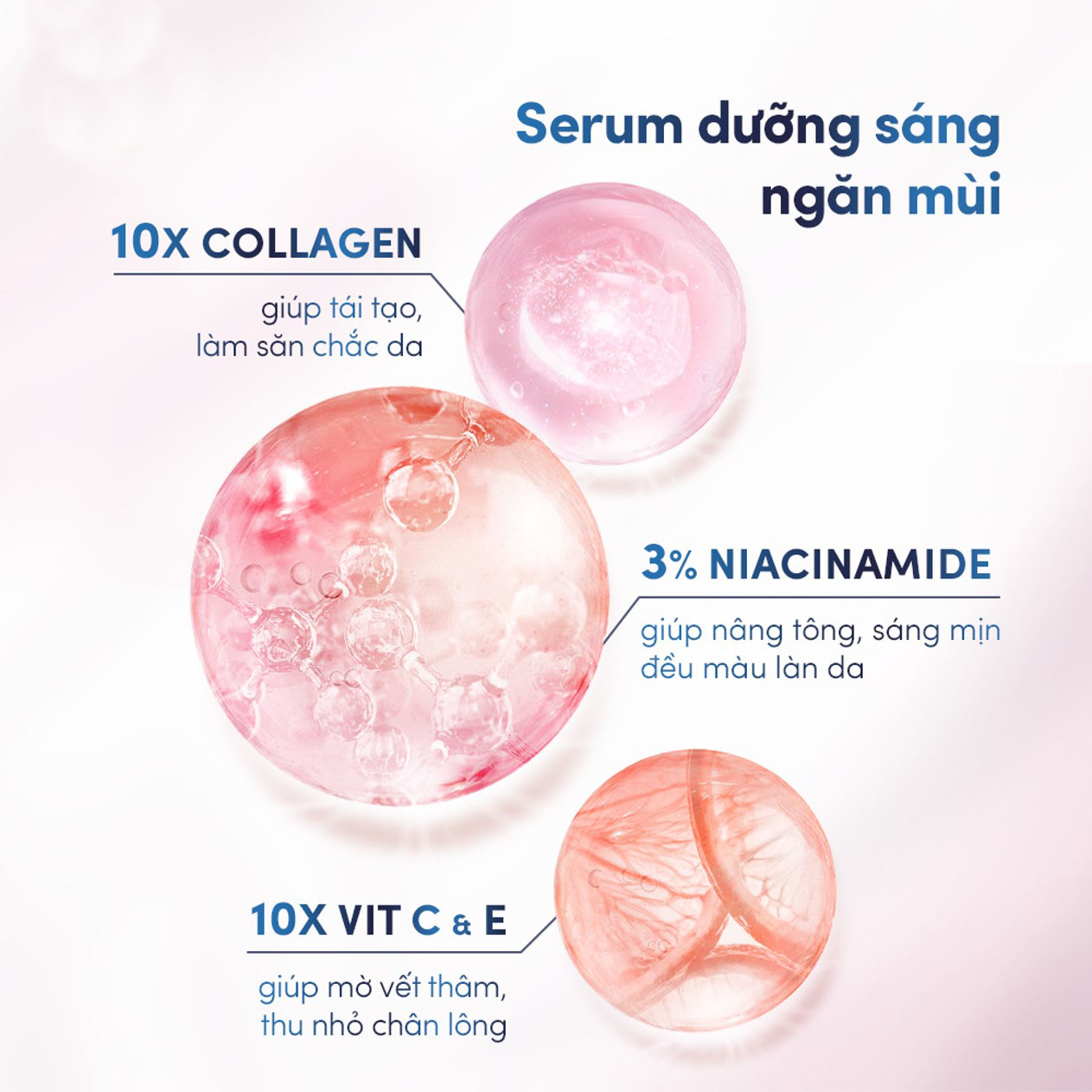 Dove Dry Serum Collagen & Vitamin B3 - 2