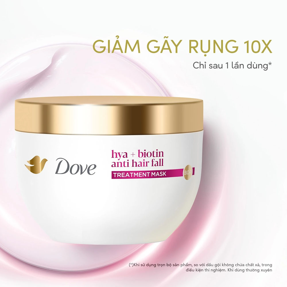 Kem Ủ Tóc Dove Ngăn Gãy Rụng Hya + Biotin Anti Hair Fall Treatment Mask 300ml - 1