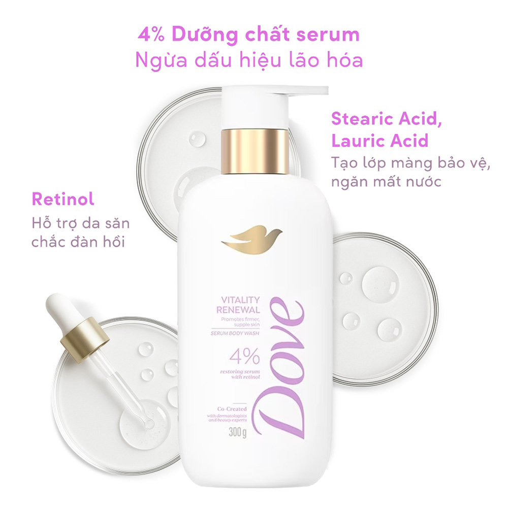 Dove Vitality Renewal Serum Body Wash 300g - Phù hợp với: Sản phẩm phù hợp cho loại da nào? Dove-Vitality-Renewal-Serum-Body-Wash-300g-2