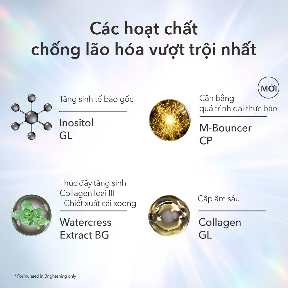 Công nghệ chống nắng vi điểm và hoạt chất MittoRevitalizer trong sữa chống nắng Elixir Day Care Revolution phục hồi collagen và bảo vệ da.