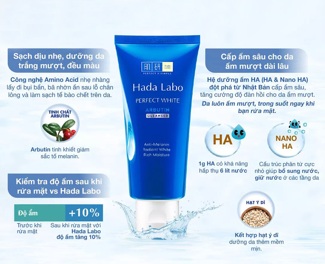 Hadalabo Perfect Cleanser 80g