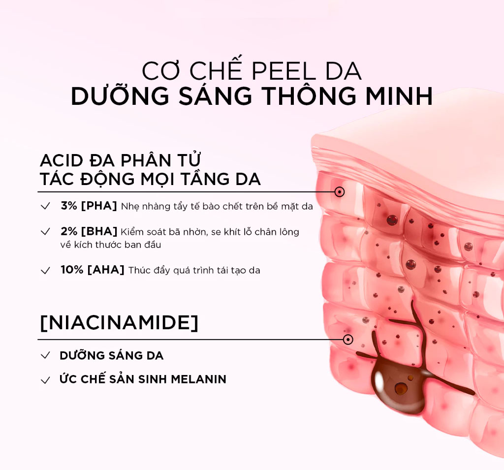 Tinh Chất L’Oréal Paris Glycolic Bright Anti Dark Spot Exfoliant Peel là tinh chất sáng da tẩy tế bào chết cao cấp Tinh Chất L’Oréal Paris Glycolic Bright Anti Dark Spot Exfoliant Peel 25ml - 1