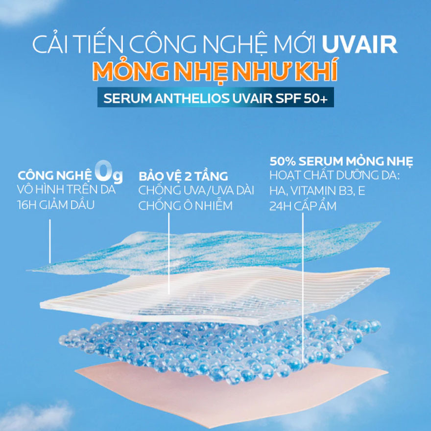 Dưỡng Chất Chống Nắng Kiềm Dầu La Roche-Posay Anthelios UVAIR Serum Sunscreen SPF50+ PA++++ 50ml