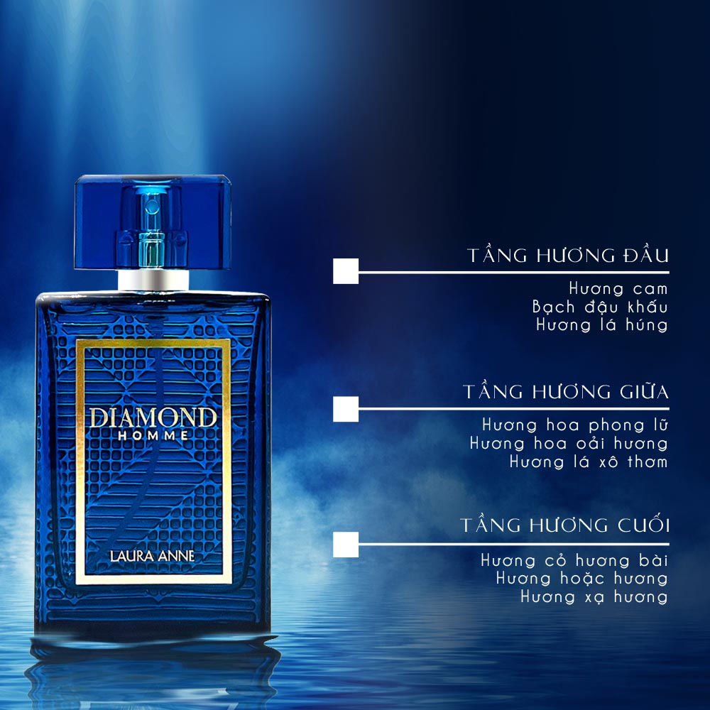 Laura Anne Diamond Homme Dark Blue