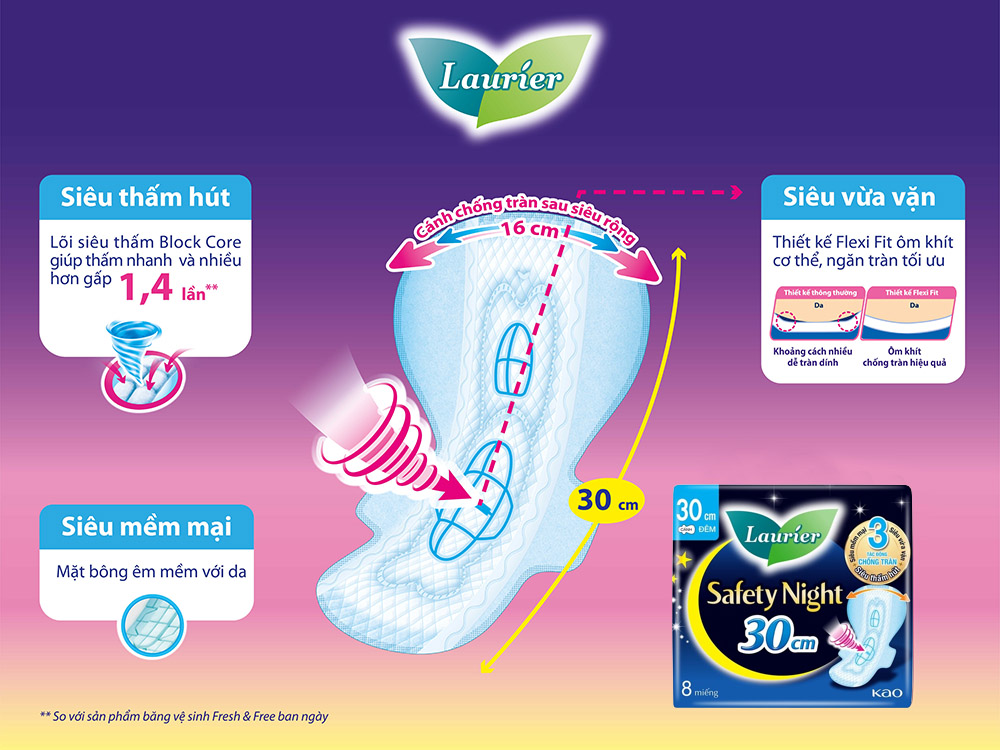 Băng Vệ Sinh Laurier Safety Night 30cm 8 Miếng