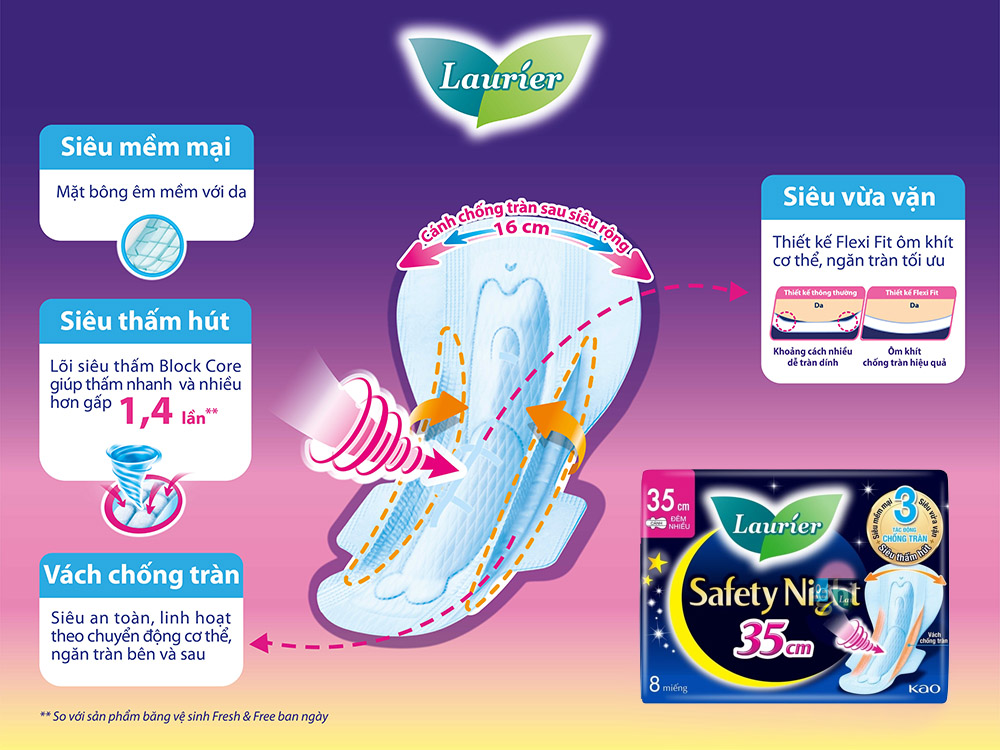 Laurier Safety Night Sanitary Pads 35cm 8 Pieces