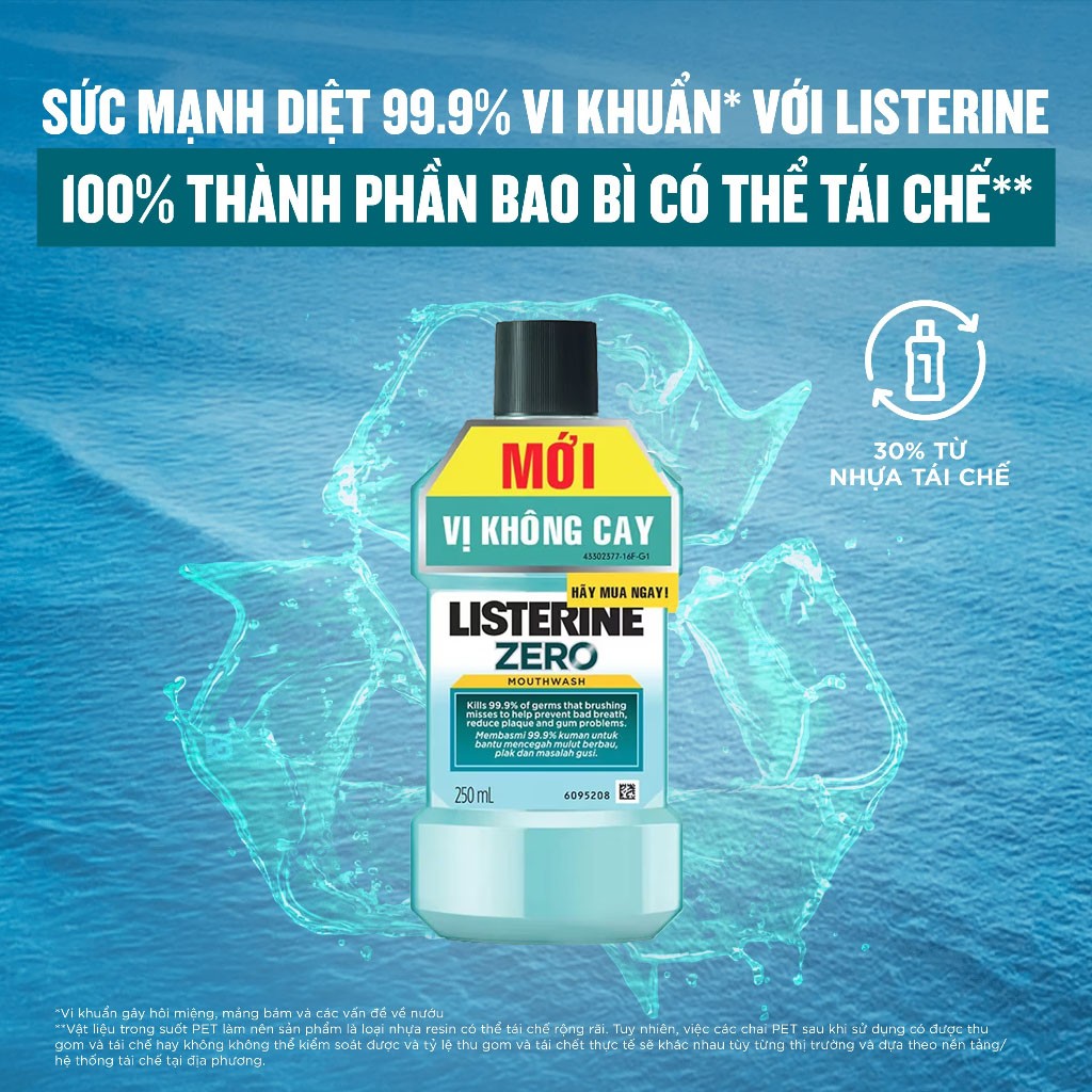 Listerine Coolmint Zero Alcohol Mouthwash 250ml - 2