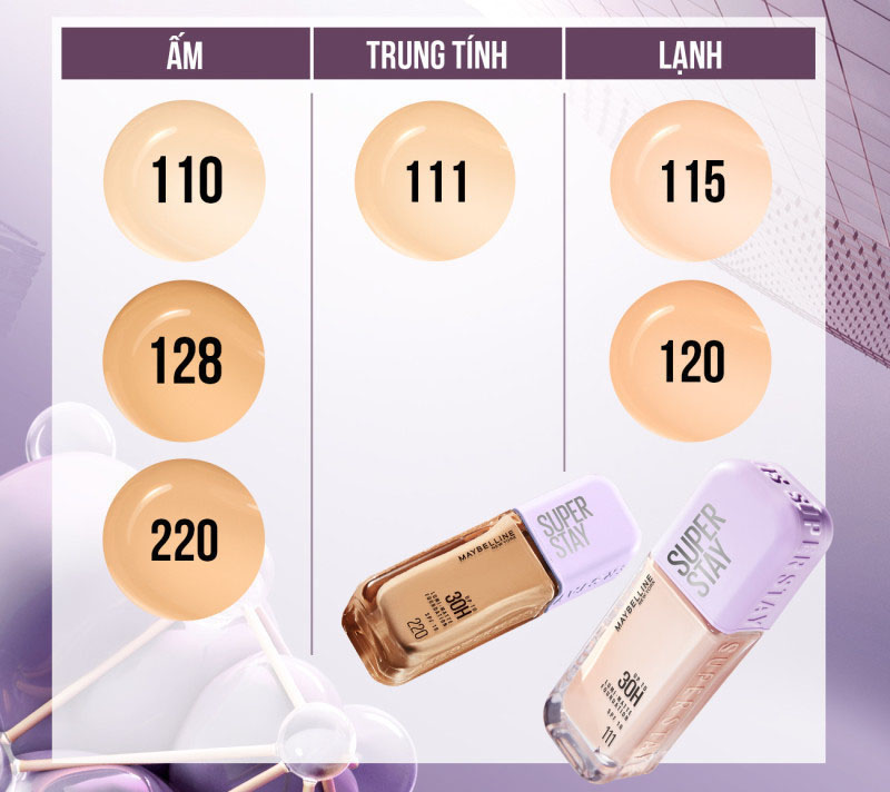 Kem Nền Lâu Trôi Maybelline Super Stay Up To 30H Lumi-Matte Foundation 35ml - 2