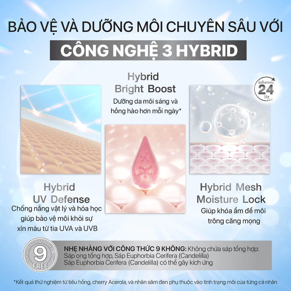 Mặt Nạ Môi Chống Nắng MizuMi Skincare UV Lip Glassy Mask Clear SPF50+ PA++++ 8ml