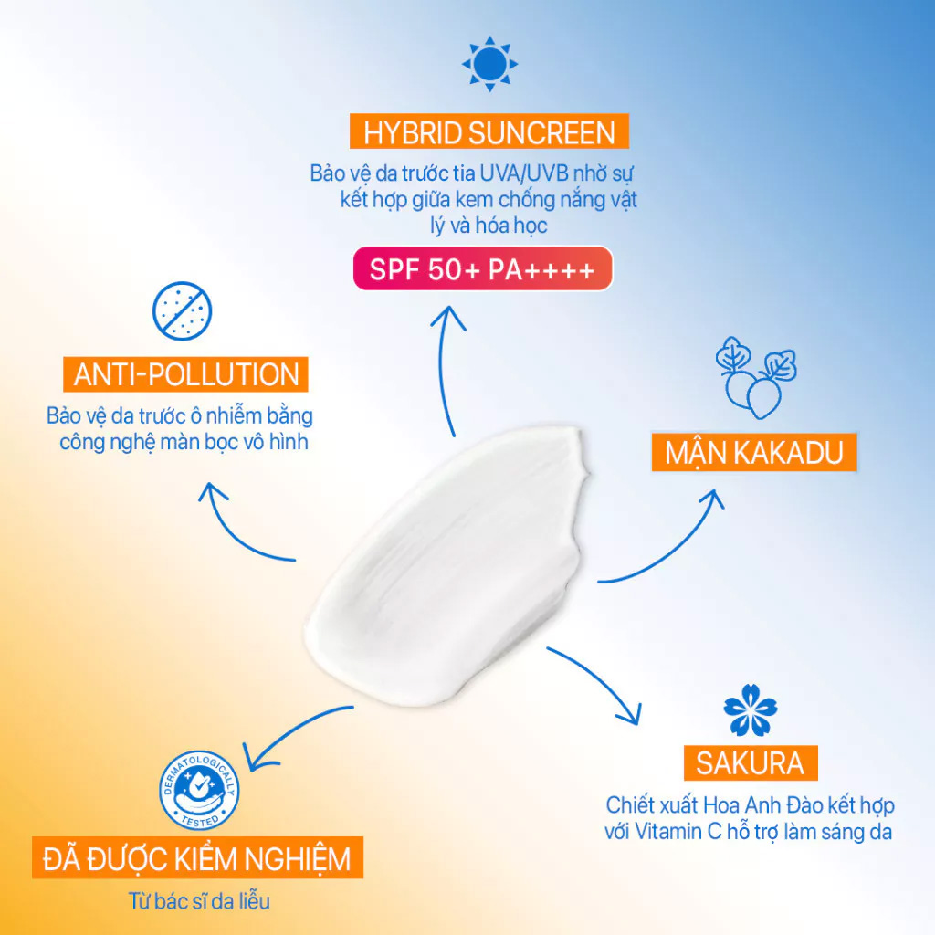 Mizumi UV Bright Body Serum SPF50 lightweight body sunscreen Mizumi UV Bright Body Serum SPF50 PA++++