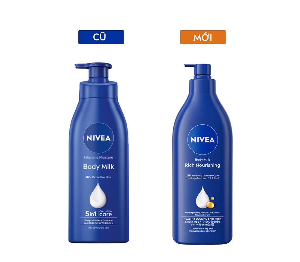NIVEA Intensive Moisture Body Milk With Vitamin E & Avocado Oil 500ml