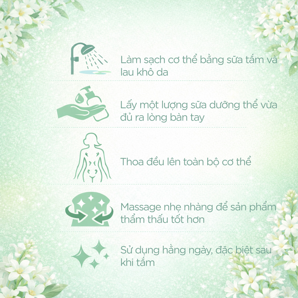 Olay Body Cellscience B5+ Body Lotion 260g