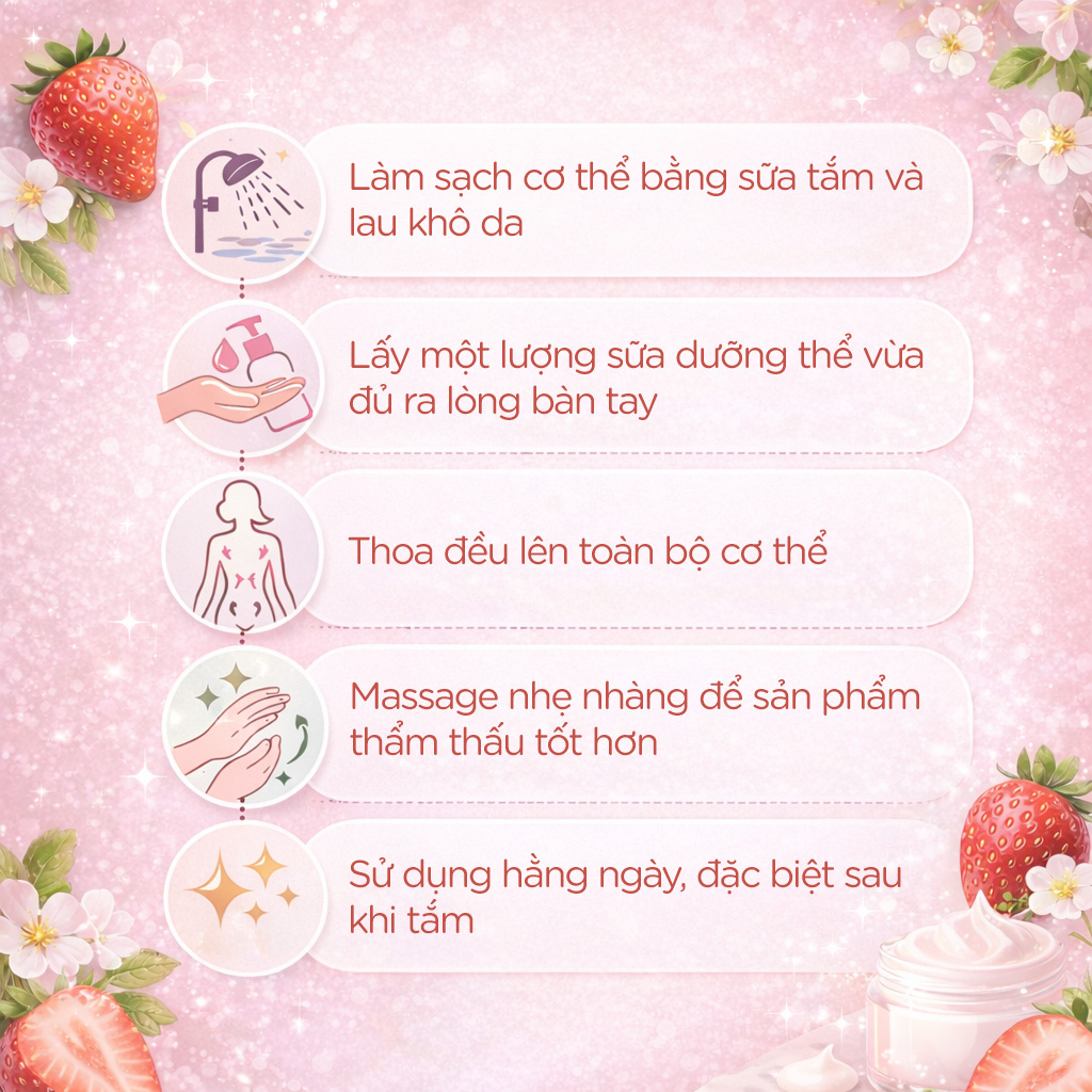 Olay Body CellScience Pro B5+ Body Lotion 260g