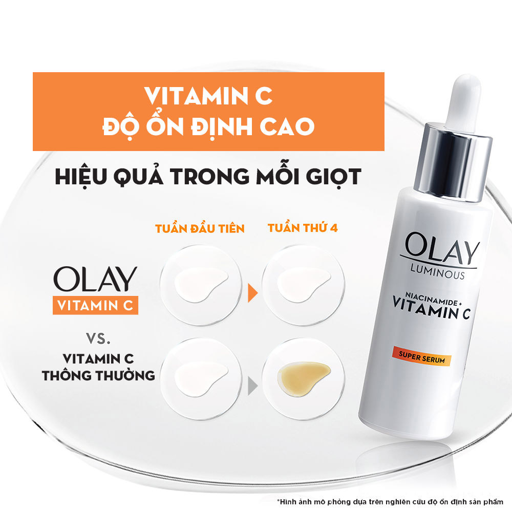 Serum Olay Luminous Niacinamide + Vitamin C 30ml - 1