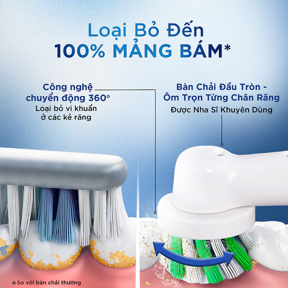 Oral-B Vitality Pro Electric Toothbrush - Lilac - Phù hợp với: Thiết kế thân máy gọn nhẹ, chống nước, phù hợp cho người mới bắt đầu sử dụng bàn chải điện. Oral-B-Vitality-Pro-Electric-Toothbrush-Lilac-2