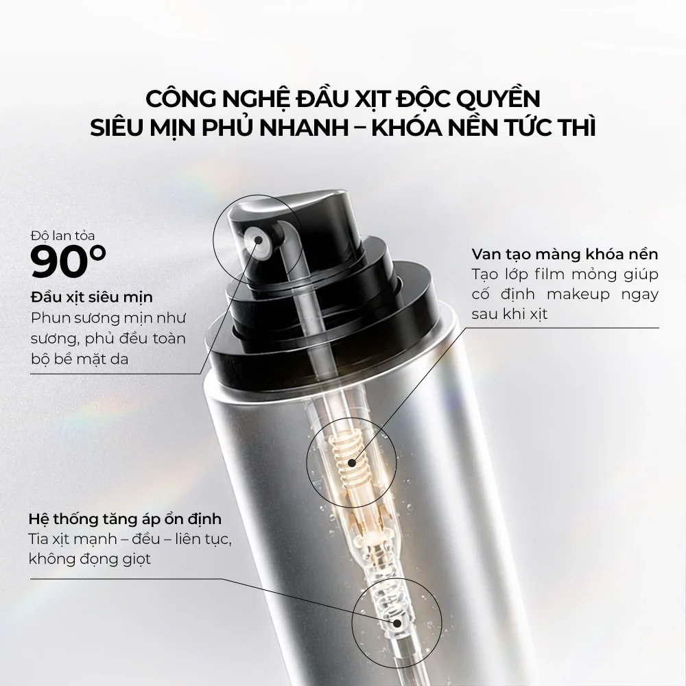 Pramy Makeup Artist Setting Spray 100ml - Phù hợp với: Sản phẩm phù hợp cho loại da nào? Pramy-Makeup-Artist-Setting-Spray-100ml-2