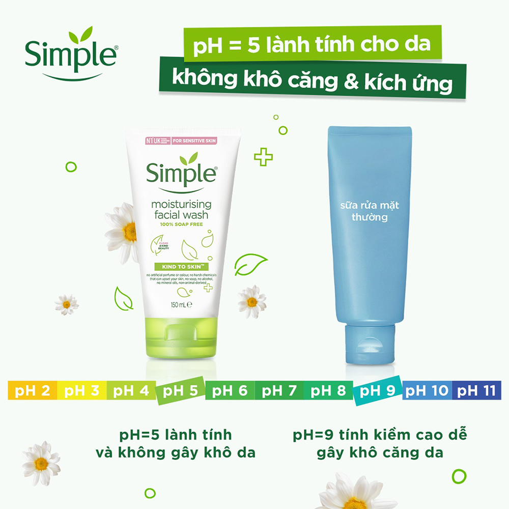 Simple Moisturizing Facial Wash For Dry và&.,& Sensitive Skin 150ml
