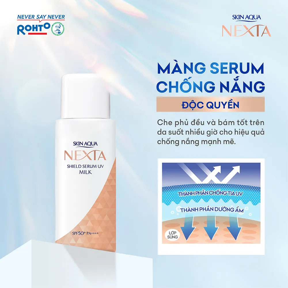 Skin Aqua Nexta Shield Serum UV Milk 50g - 1