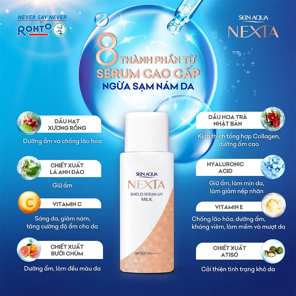 Skin Aqua Nexta Shield Serum UV Milk 50g - 2