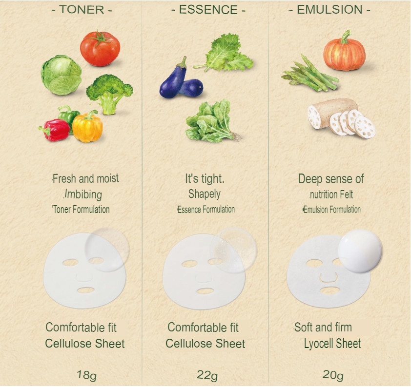 Mặt Nạ Skinfood Kale Sous Vide Mask Sheet chiết xuất cải xoăn