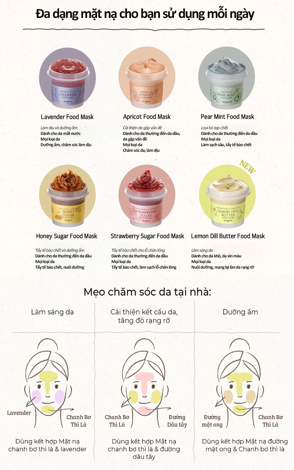Bộ sưu tập mặt nạ Skinfood gồm Lavender, Apricot, Pear Mint, Honey Sugar, Strawberry Sugar và Lemon Dill Butter