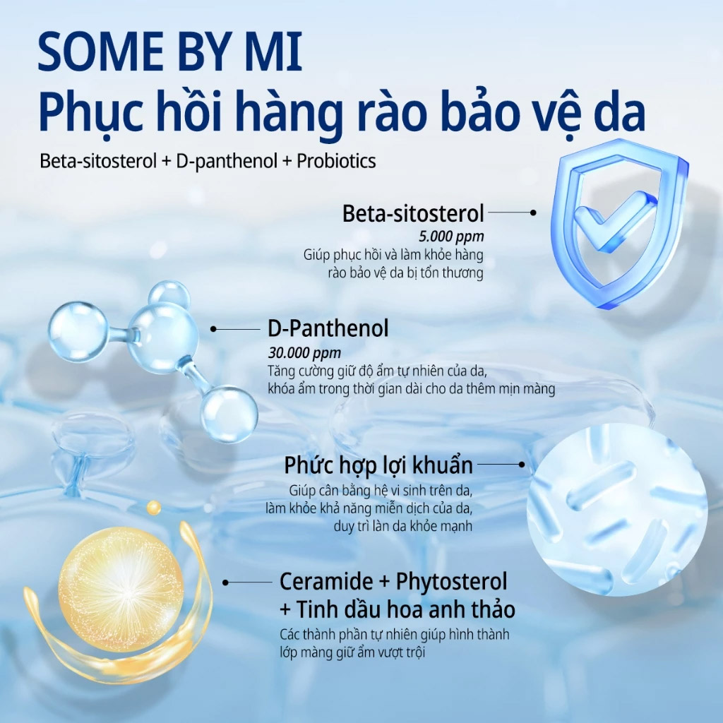 Kem Dưỡng Thể Some By Mi Beta Panthenol Repair Body Cream 200ml