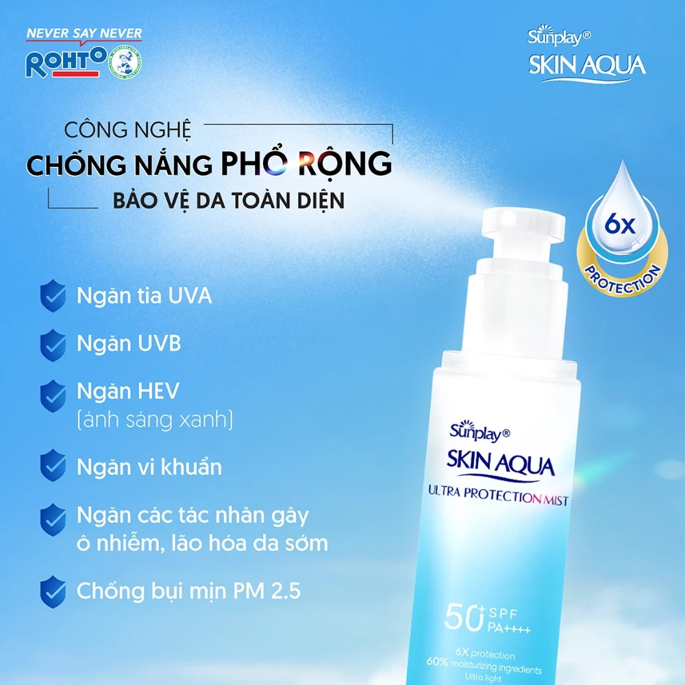 Xịt Chống Nắng Sunplay Skin Aqua Ultra Protection Mist SPF50+/PA++++ 60ml - 1
