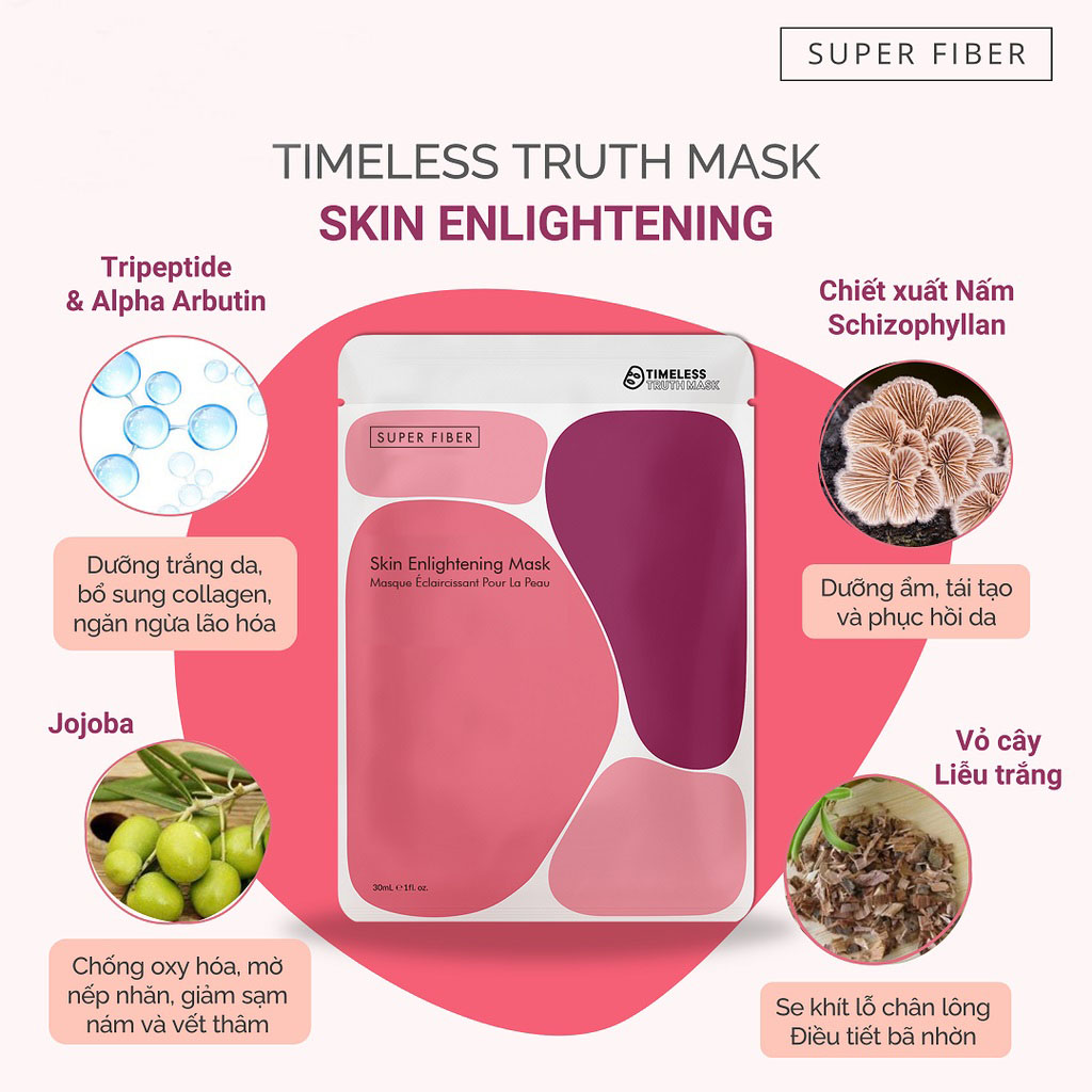 Mặt Nạ Cấp Ẩm Timeless Truth Mask Super Fiber Skin Enlightening Mask