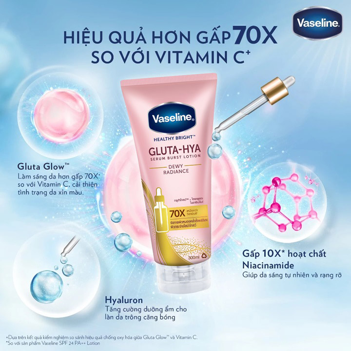 Vaseline Healthy Bright Gluta-Hya Serum Burst UV Lotion Dewy Radiance 300ml