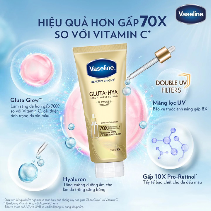 Vaseline Healthy Bright Gluta-Hya Serum Burst UV Lotion Flawless Bright 300ml