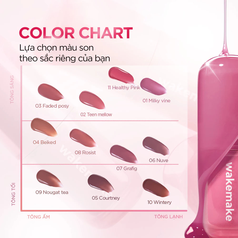 Son Bóng Wakemake Waterful Glow Tint 4.6g .#11 Healthy Pink - Hình ảnh chính thức