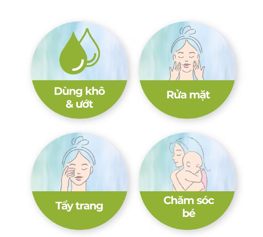 Khăn Lau Mặt Mềm Mịn Watsons 80 tờ